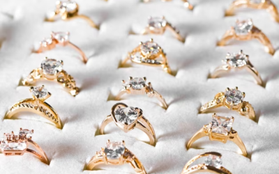 انگوٹھی کی شرعی حیثیت